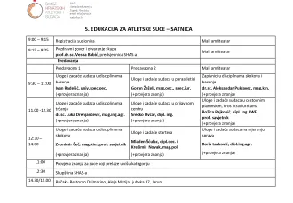 Nedjelja, 15.3.2026.