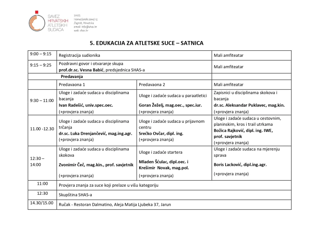 Nedjelja, 15.3.2026.